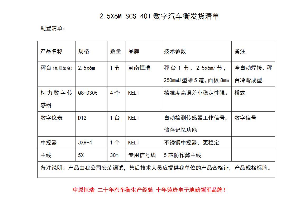 1585616431400909.jpg 2.5x6m SCS-40T.jpg