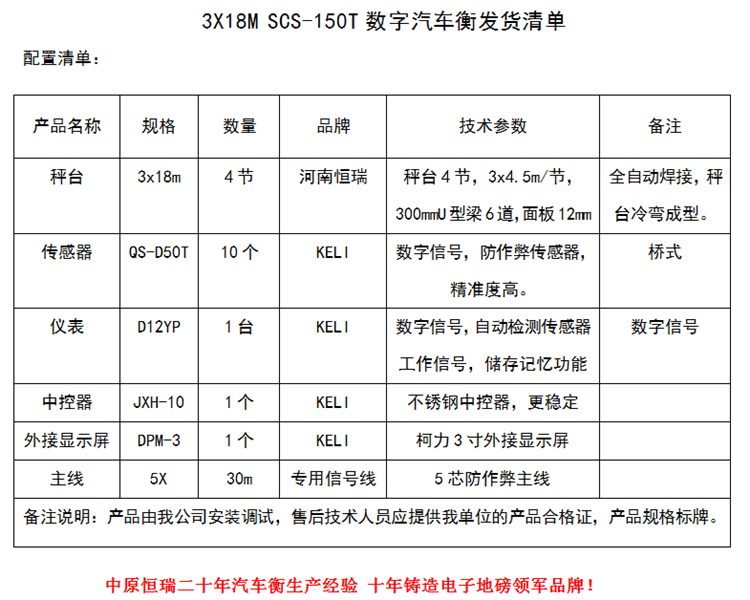 1587871354768738.png 3x18m 150T.png