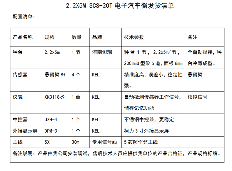 1595812714637324.png 2.2x5 20t.png