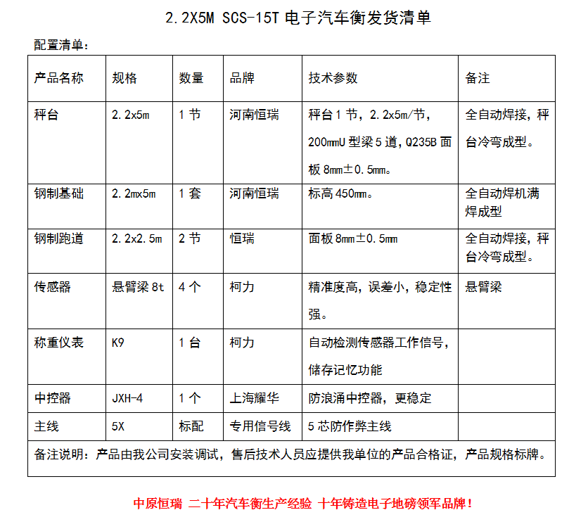 2.252節(jié)斜坡